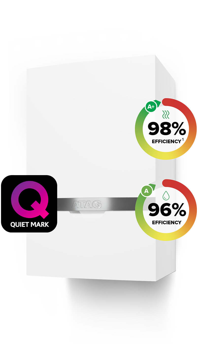 Economiser Boiler Image