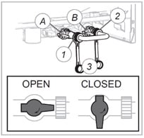 Image of the filling loop